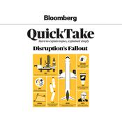 Bloomberg QuickTake: Disruption's Fallout by  Bloomberg News audiobook