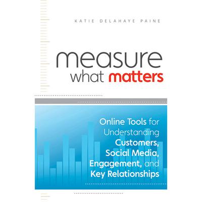 Measure What Matters by Katie Delahaye Paine audiobook