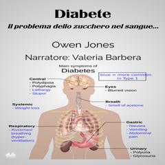 Diabete by Owen Jones audiobook
