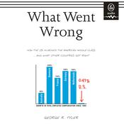 What Went Wrong by  George R. Tyler audiobook